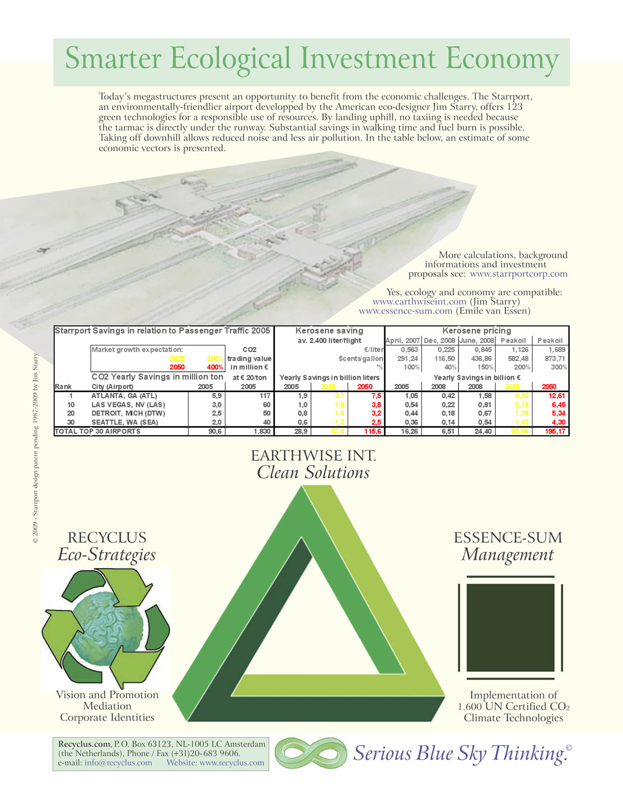RecyMenaAdv2